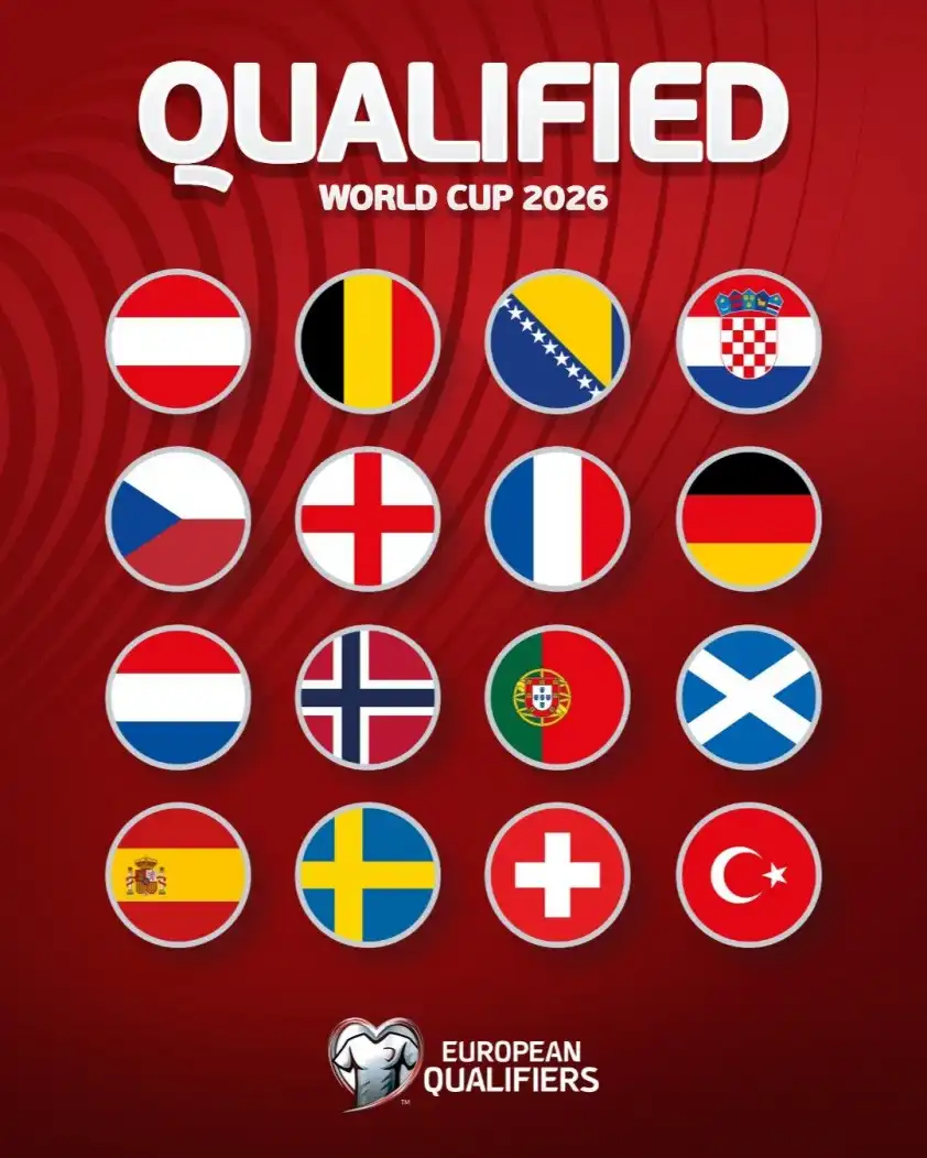 16 đội tuyển châu Âu sẽ tham dự World Cup 2026 (Ảnh: UEFA UERO).